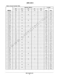 AMIS30512C5122G Datasheet Page 14