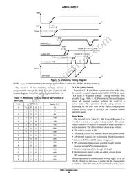 AMIS30512C5122G Datasheet Page 20