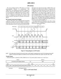 AMIS30512C5122G Datasheet Page 21