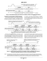 AMIS30512C5122G Datasheet Page 23