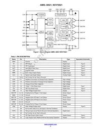 AMIS30521C5212G Datasheet Page 3
