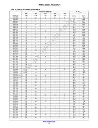 AMIS30521C5212G Datasheet Page 13