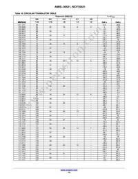 AMIS30521C5212G Datasheet Page 14