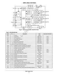 AMIS30522C5222G Datasheet Page 3
