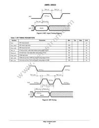 AMIS30523C5231G Datasheet Page 10