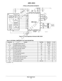 AMIS30523C5231G Datasheet Page 16