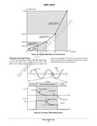 AMIS30523C5231G Datasheet Page 23