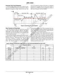 AMIS30542C5421G Datasheet Page 12