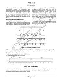 AMIS30542C5421G Datasheet Page 21