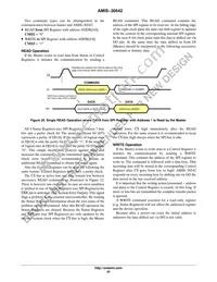 AMIS30542C5421G Datasheet Page 22