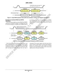 AMIS30542C5421G Datasheet Page 23