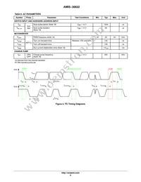 AMIS30622C6228RG Datasheet Page 9