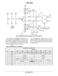 AMIS30622C6228RG Datasheet Page 21