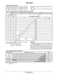 AMIS30623C623ARG Datasheet Page 12