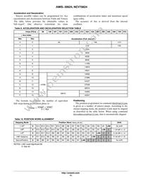 AMIS30624C6245G Datasheet Page 13