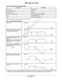 AMIS30624C6245G Datasheet Page 16