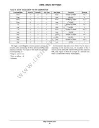 AMIS30624C6245G Datasheet Page 19