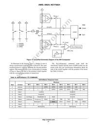 AMIS30624C6245G Datasheet Page 21