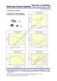 AMK316AC7476MLHT Datasheet Page 2