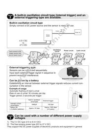 AMN43122 Datasheet Page 16