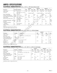 AMP03GS-REEL Datasheet Page 2