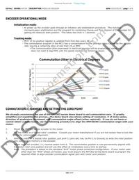 AMT303LD-V Datasheet Page 5