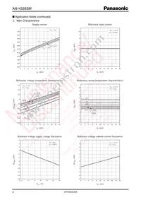 AN1433SSMTXL Datasheet Page 4