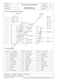 AN15851A Datasheet Page 7