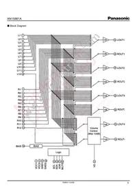 AN15861A-VT Datasheet Page 5