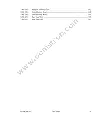 AN2136SC Datasheet Page 16