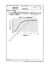 AN2906FJMEBV Datasheet Page 20