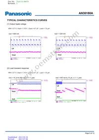 AN30180A-PR Datasheet Page 9