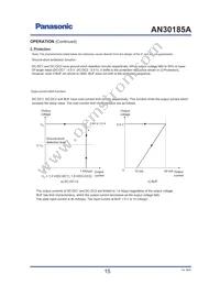 AN30185A-VL Datasheet Page 15