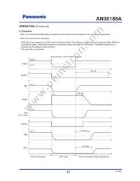 AN30185A-VL Datasheet Page 17