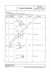 AN30251A-VB Datasheet Page 14