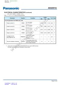 AN32051A-PB Datasheet Page 8