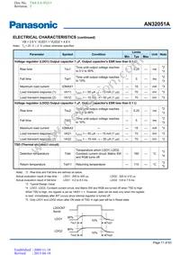 AN32051A-PB Datasheet Page 11