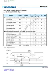 AN32051A-PB Datasheet Page 12