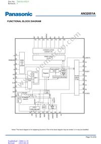 AN32051A-PB Datasheet Page 15