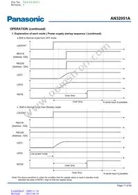 AN32051A-PB Datasheet Page 17
