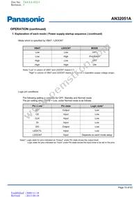 AN32051A-PB Datasheet Page 19