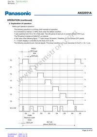 AN32051A-PB Datasheet Page 20