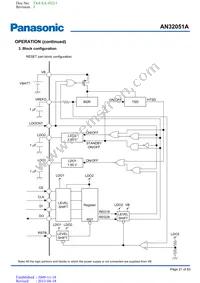 AN32051A-PB Datasheet Page 21