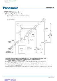 AN32051A-PB Datasheet Page 23