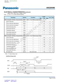 AN32054B-PB Datasheet Page 10