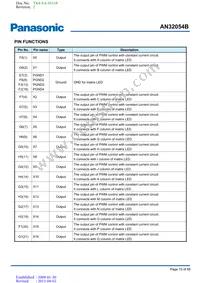 AN32054B-PB Datasheet Page 15