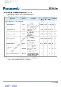 AN32055A-PB Datasheet Page 8