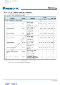 AN32055A-PB Datasheet Page 9
