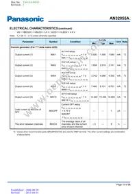 AN32055A-PB Datasheet Page 10