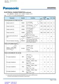 AN32055A-PB Datasheet Page 11